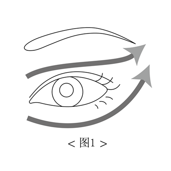 使用方法1