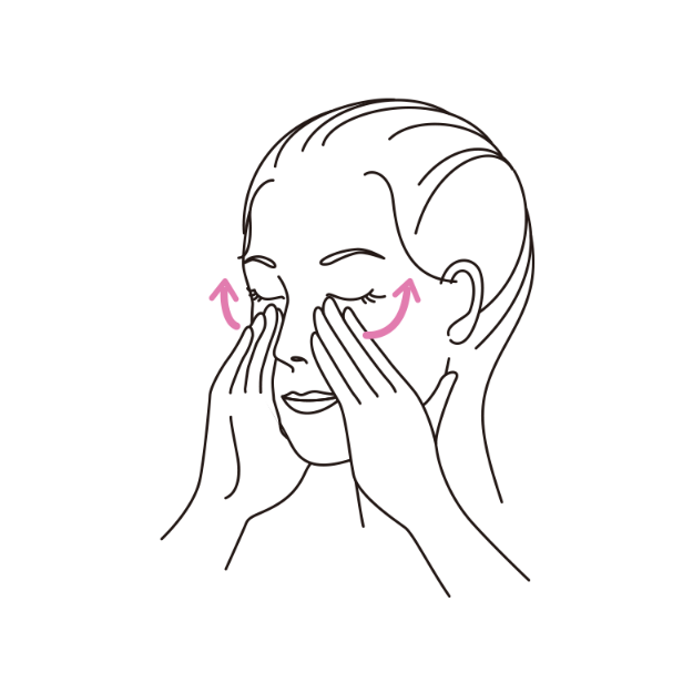 使用方法1