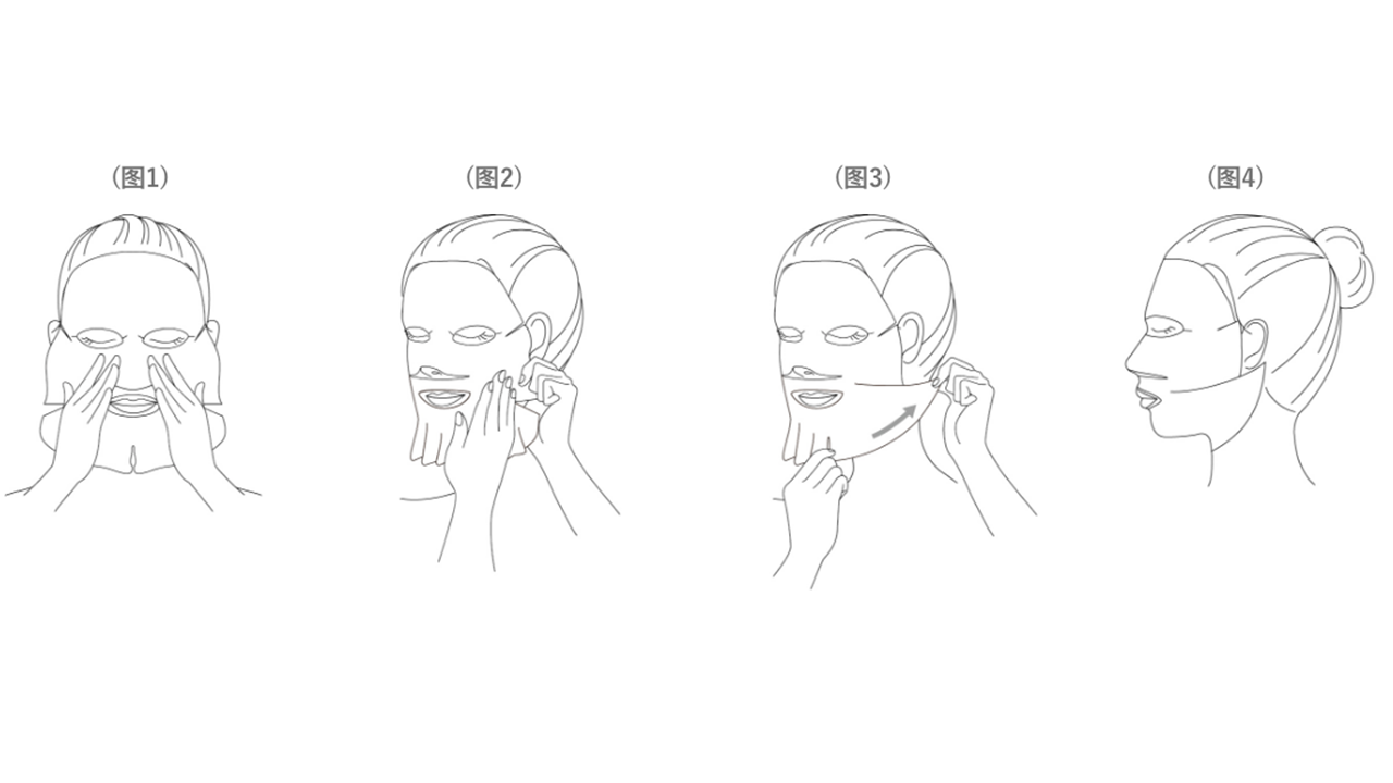 使用方法1