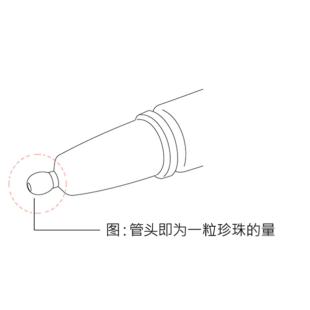 使用量の目安