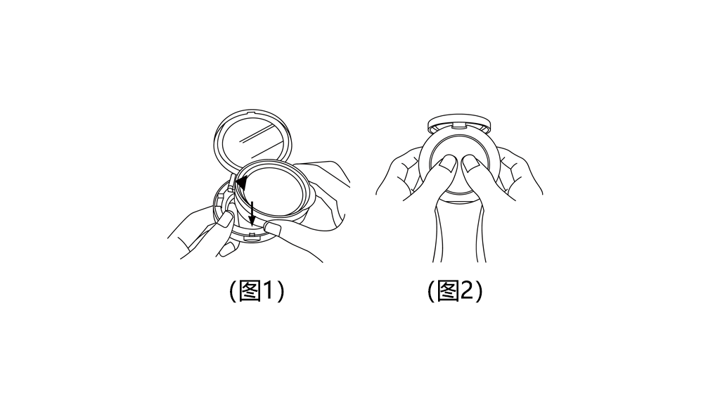 使用方法