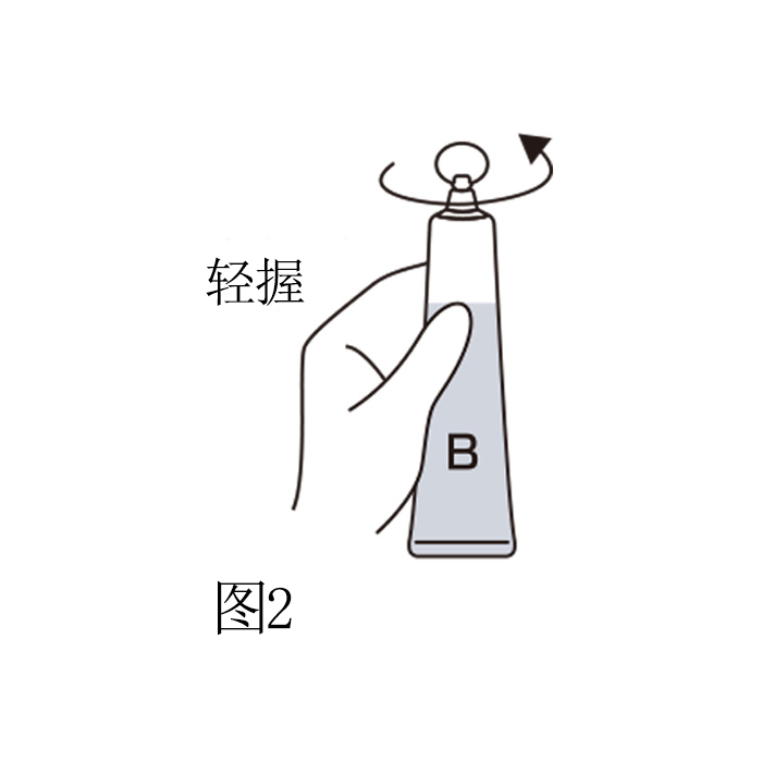 使用方法2