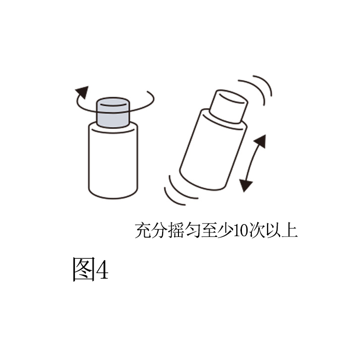 使用方法4