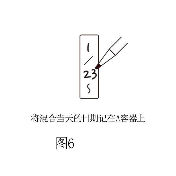 使用方法6